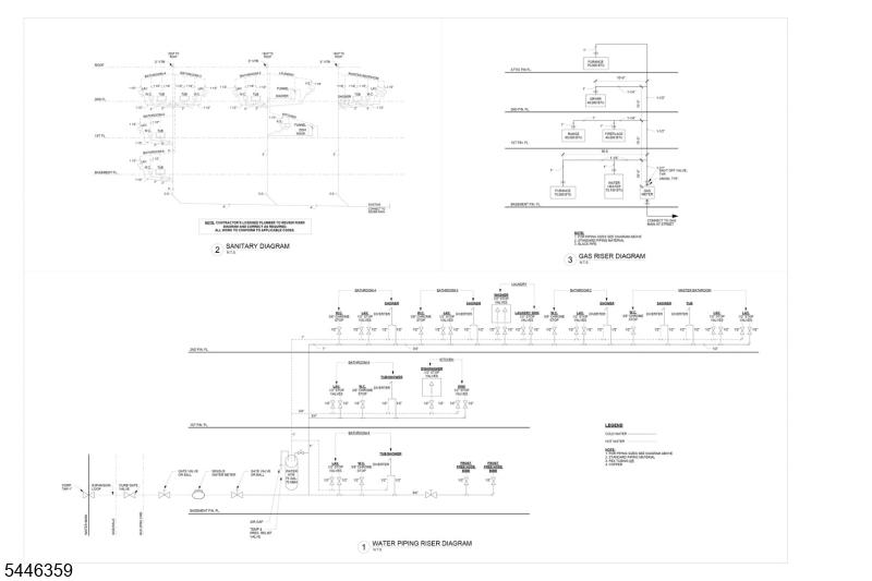 Plans