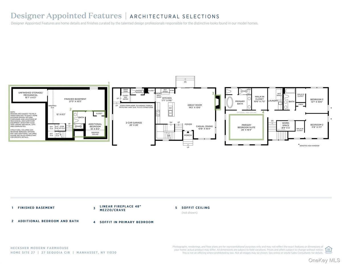 View of room layout