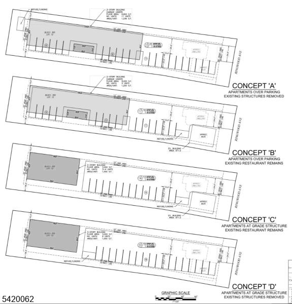 Apartment Development Options