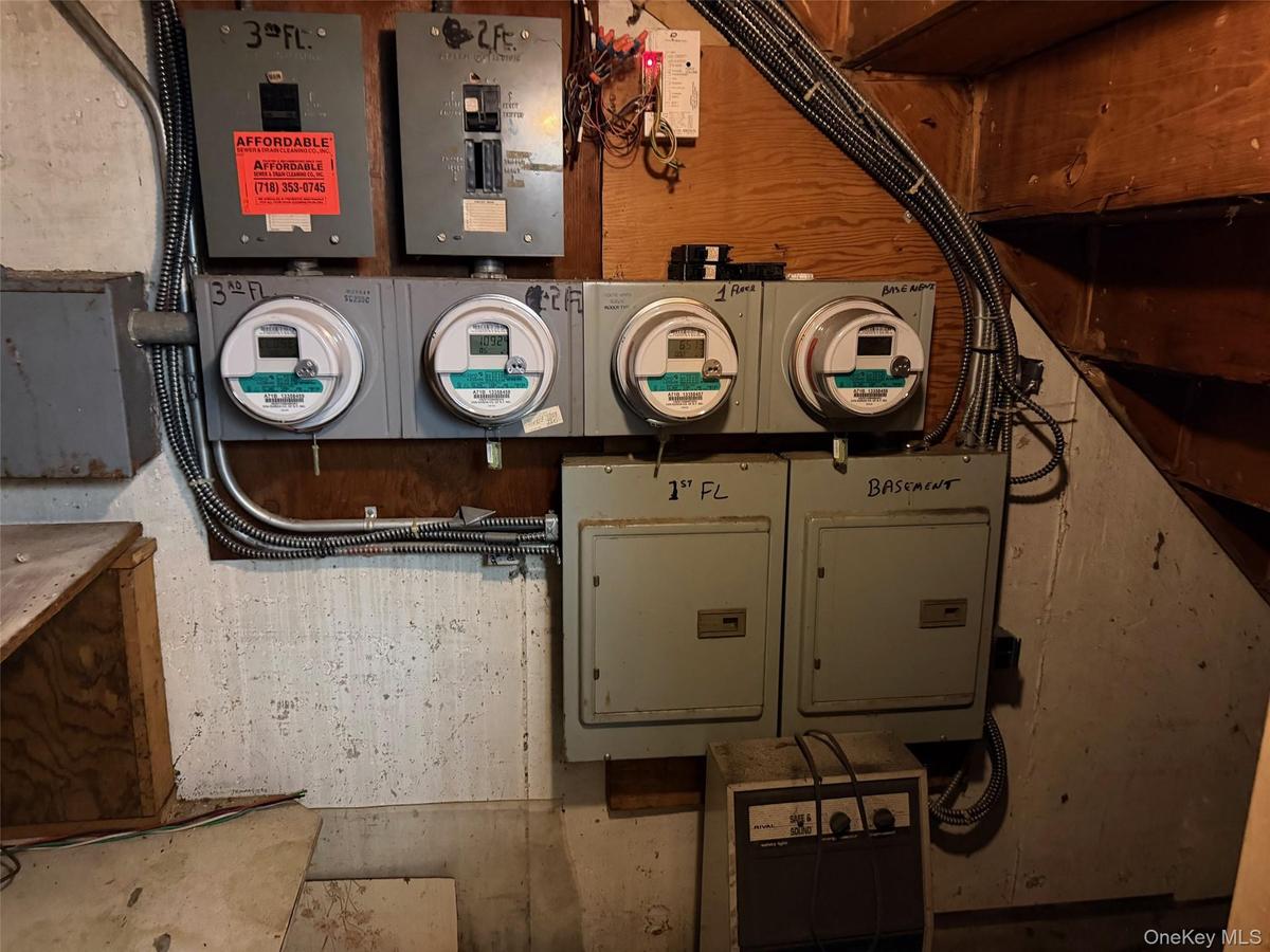 Meters