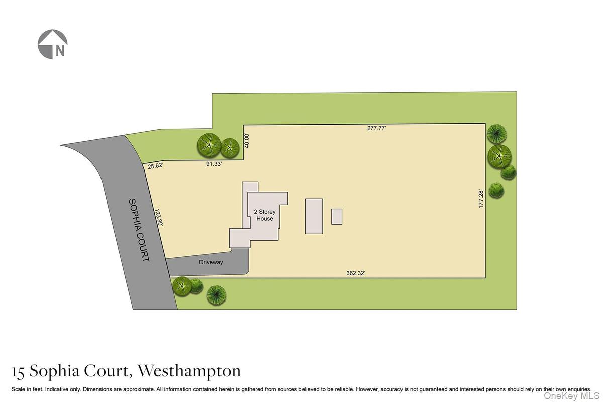 Site Map