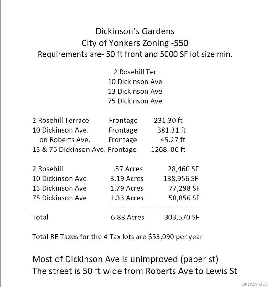 Lot Dimensions
