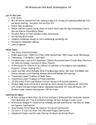 View of miscellaneous listing collateral