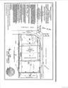 Land Survey