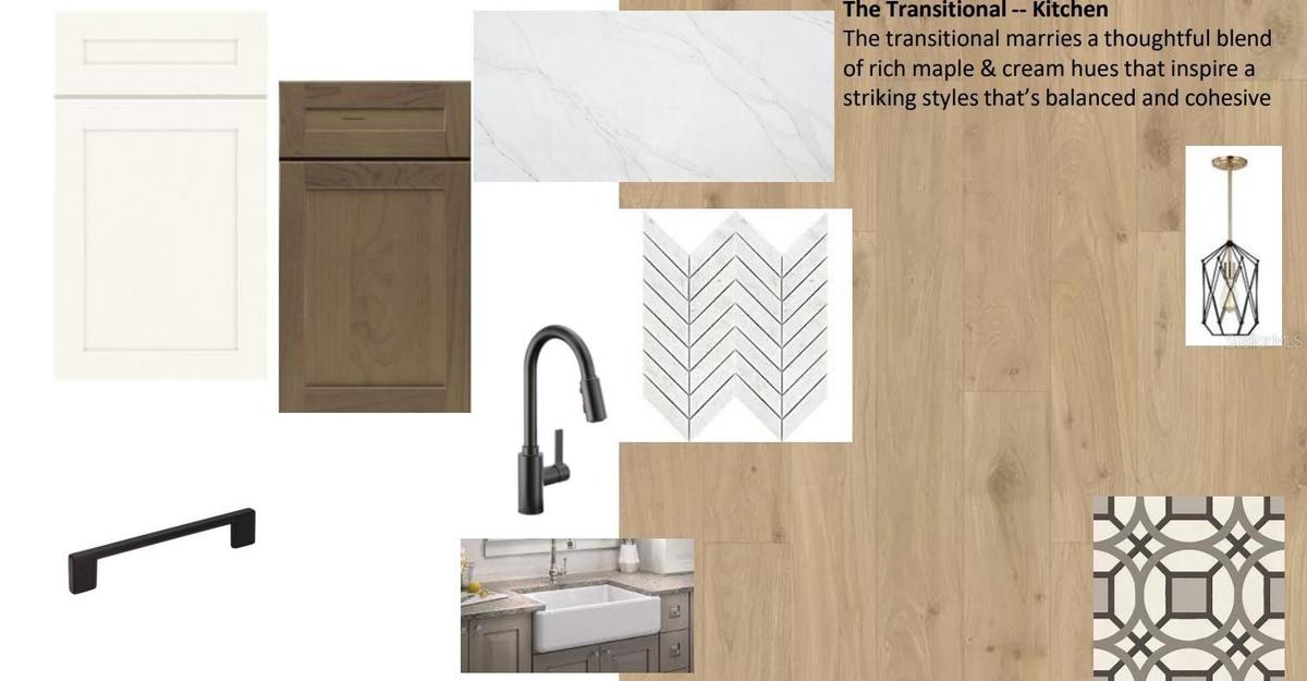 Kitchen Interior Design Selections