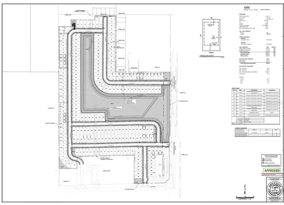 Site Plan