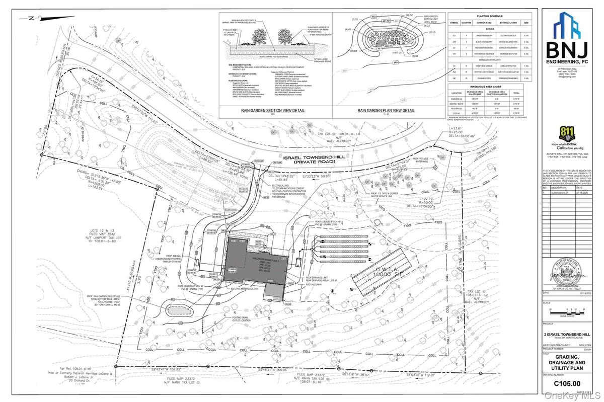 site map