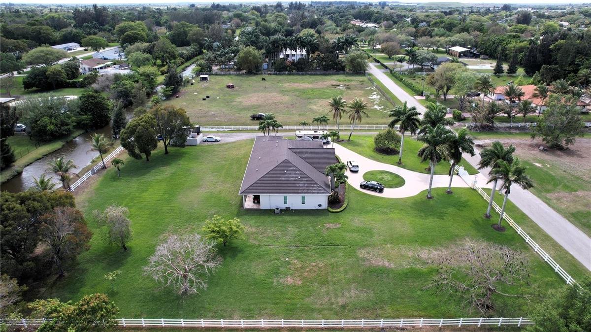 Overview of property