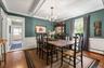 Dining room featuring hardwood flooring and white wainscoting