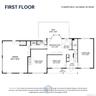 First level