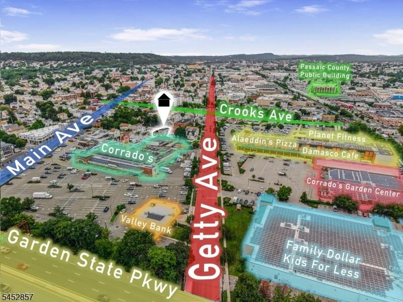 Overview