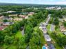 Overview of Property