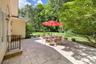 Patio in Fenced-in yard