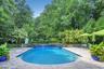 Lush landscape around pool