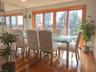 unit 2- dining