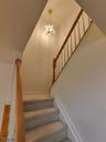 Stairs to 2nd Level