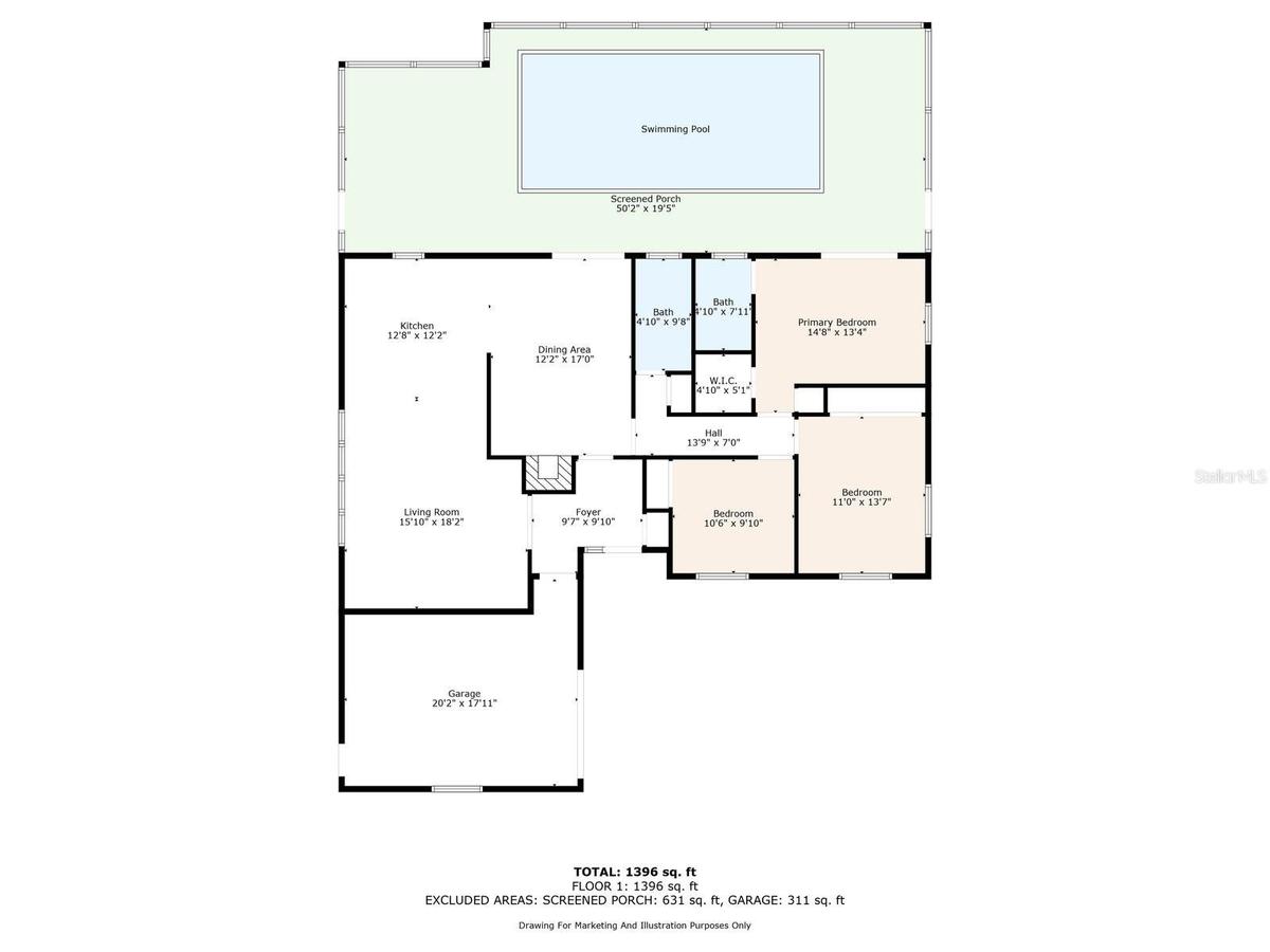 Layout with measurements