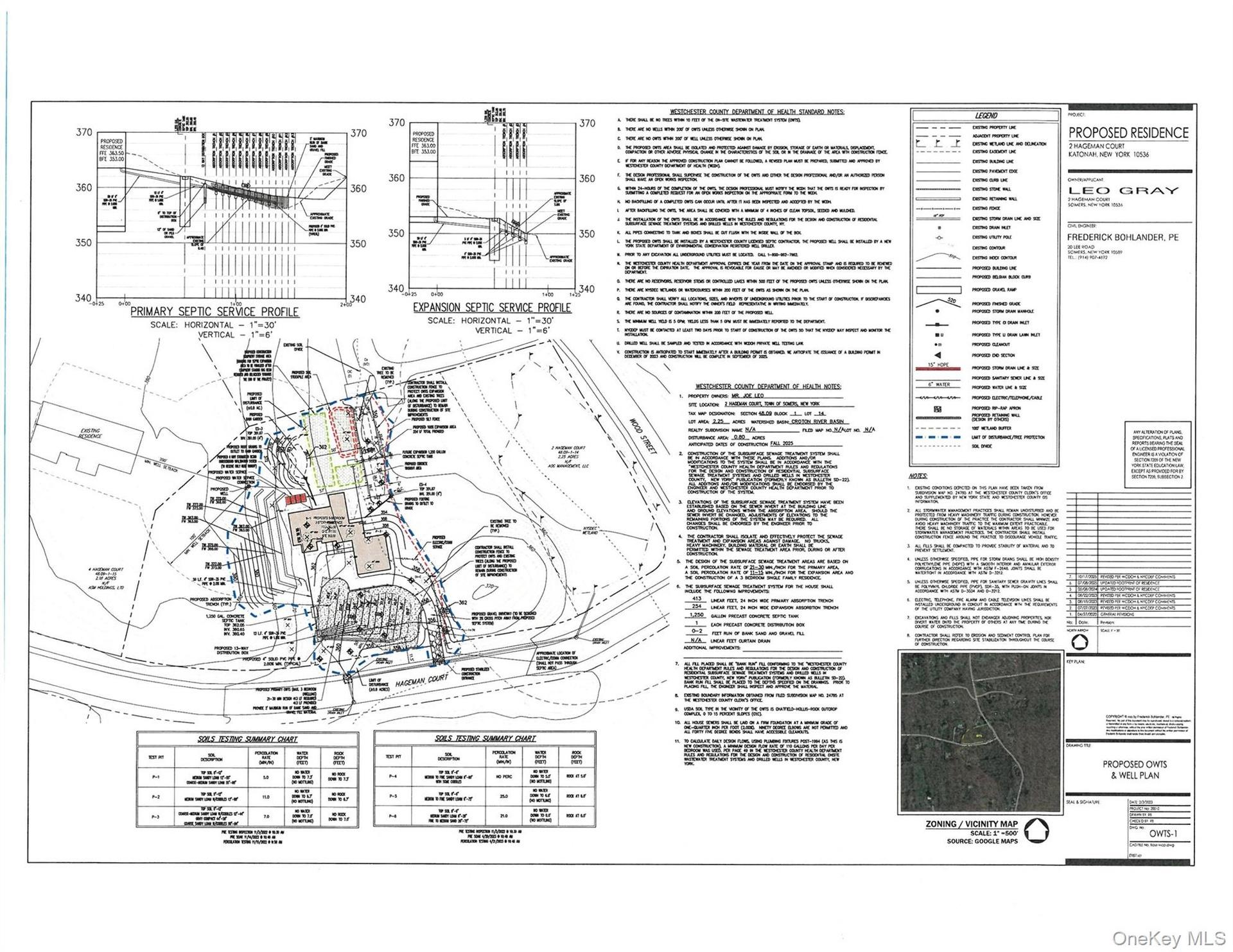 Site Plan for proposed build