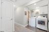 Laundry Area