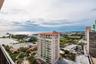 Balcony Views
