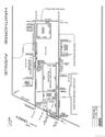Property Survey