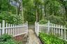 Fenced in Backyard