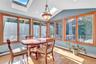 SKYLIGHTS