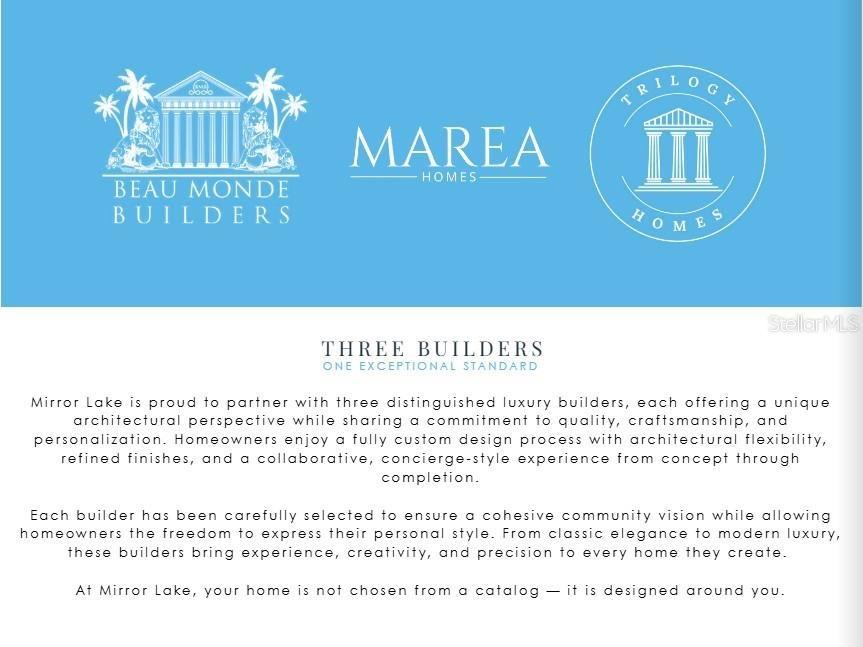 Permitted Builders