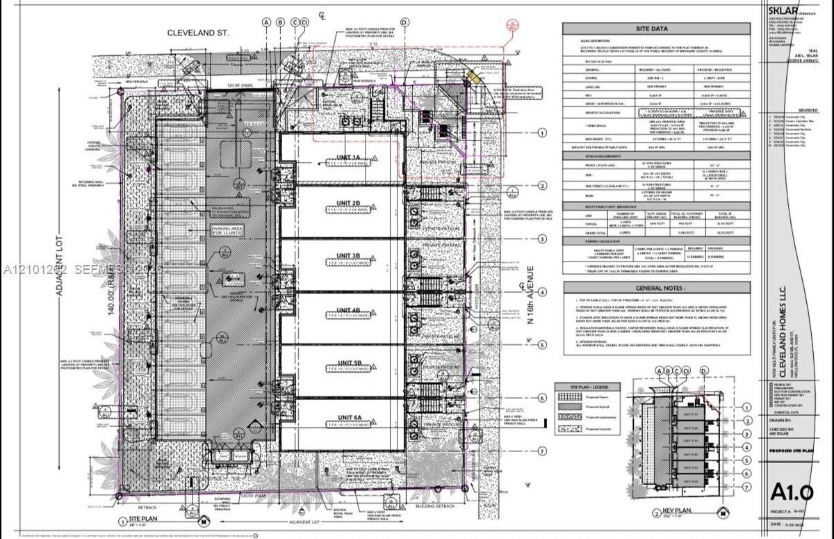 Site Plan. Summarizing the technical zoning, parking, and unit density data for the property