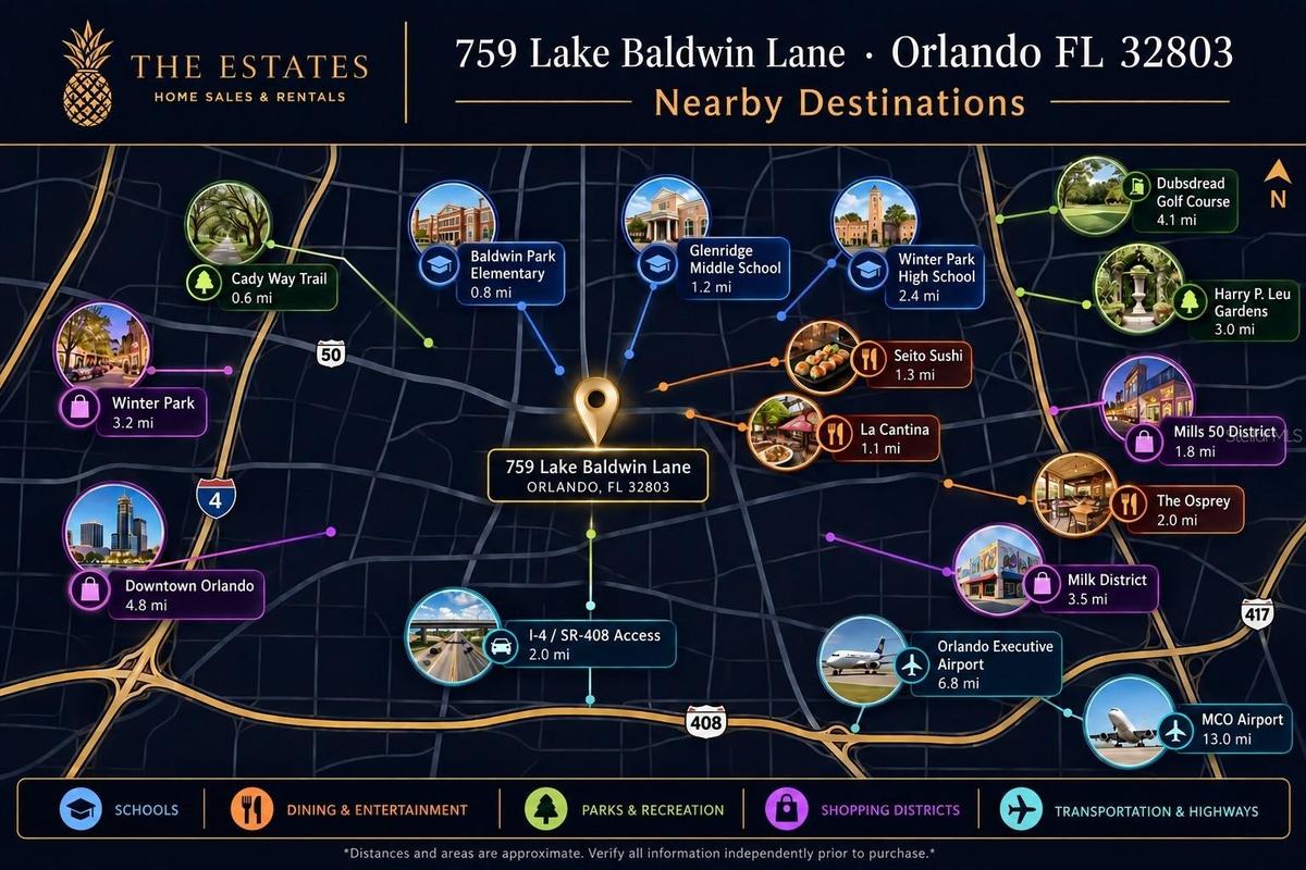 Neighborhood Map - General Information