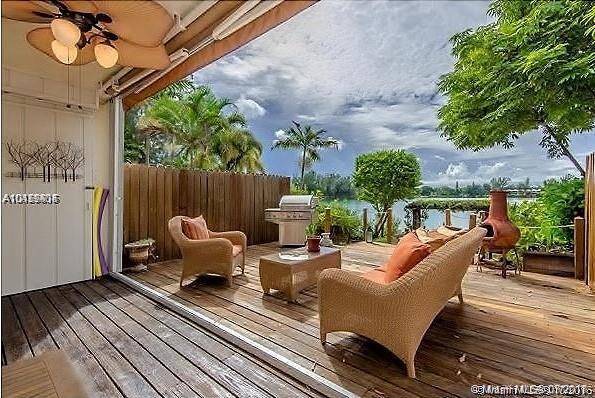 This nicely updated lakefront town home with land and deck is rare to find