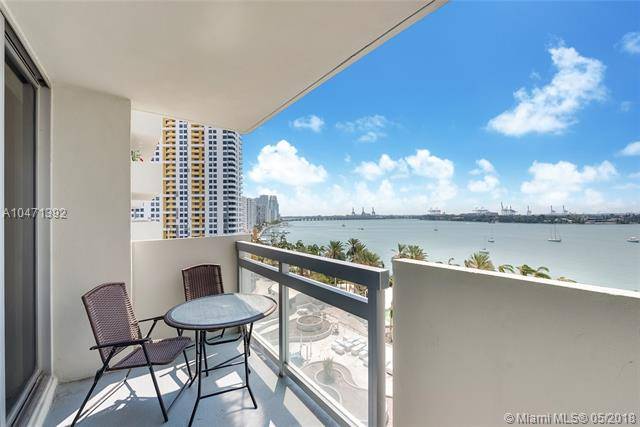 Totally renovated unit with breathtaking bay and skyline views