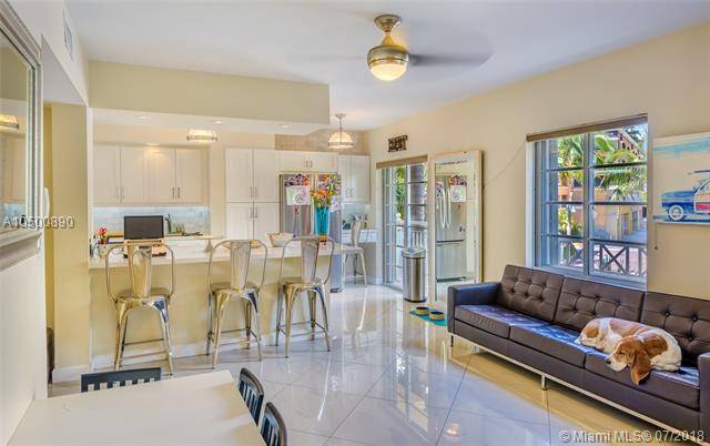 CURRENTLY RENTED UNTIL SEPTEMBER 2020 - The Courts 3 BR Condo Miami Beach Florida