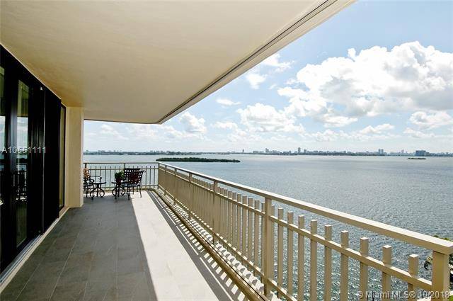Panoramic views of Biscayne Bay and the Miami Beach Skyline from every room