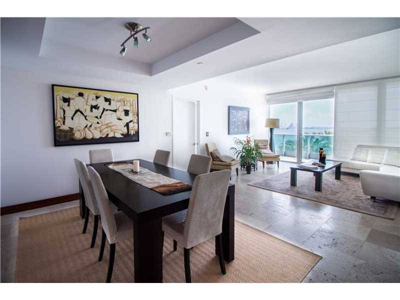2 bedrooms - Jade Residences 2 BR Condo Brickell Miami