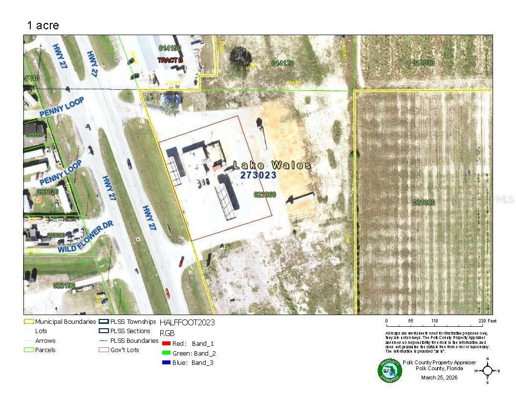 Red line is used for display purpose to show how land will be split.