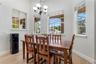 Eat In Kitchen Are