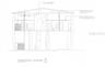 Blueprints property