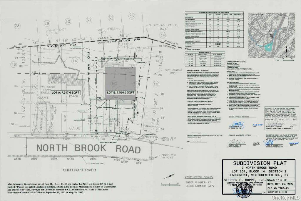 Build Your Dream Home Shovel Ready Lot located in Larchmont Gardens !