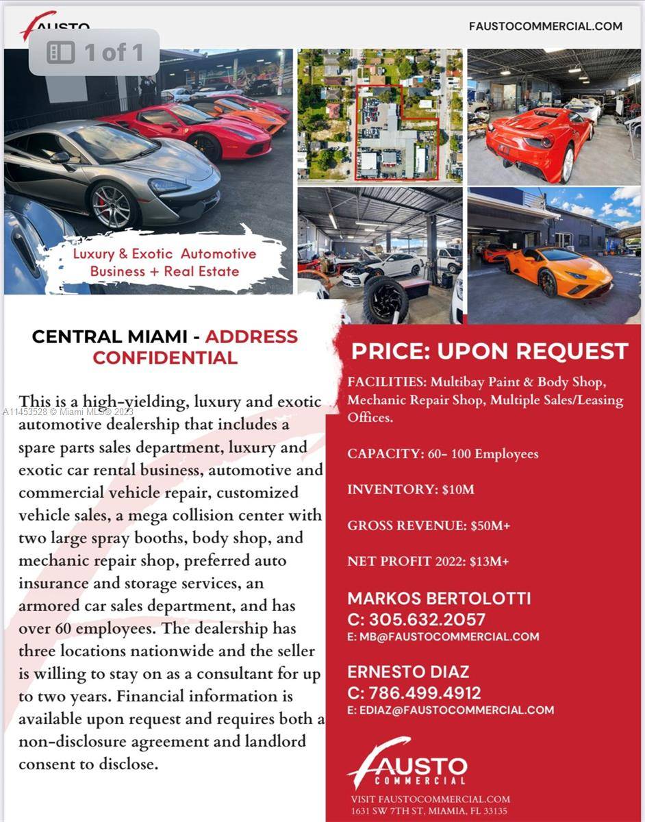For sale Business and Real Estate Address its Confidential.