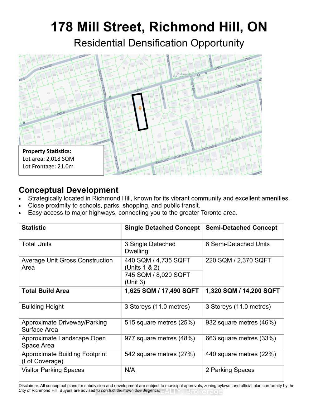 Exceptional 21, 700 sq ft R2 zoned development site in prime Richmond Hill offering immediate rental income through flexible seller lease back arrangement for up to 24 months.