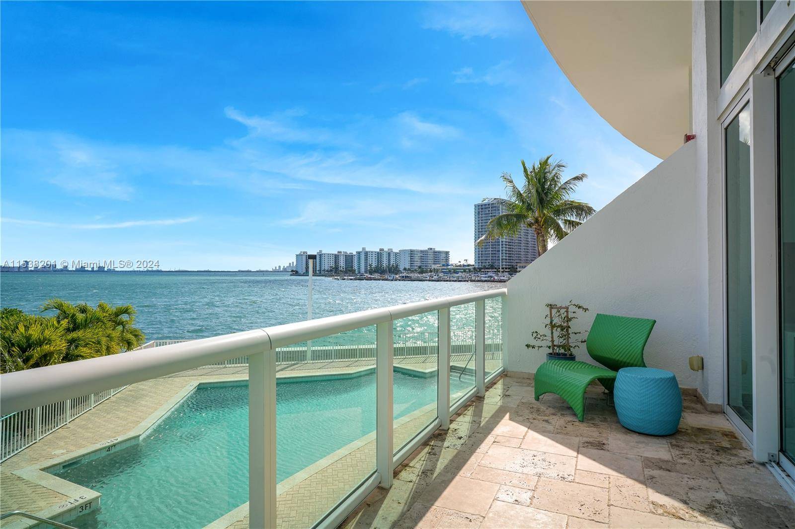 Beautiful duplex apartment with open water views !